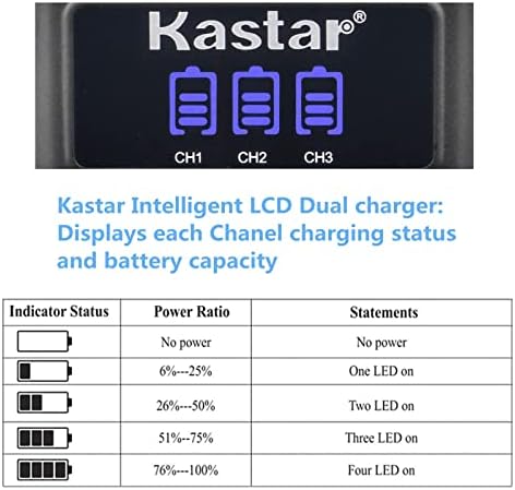 מטען סוללות USB משולש של Kastar LCD תואם לחבילת סוללות Leica BP-DC17 ליתיום-יון, Leica BC-DC17 סוללה