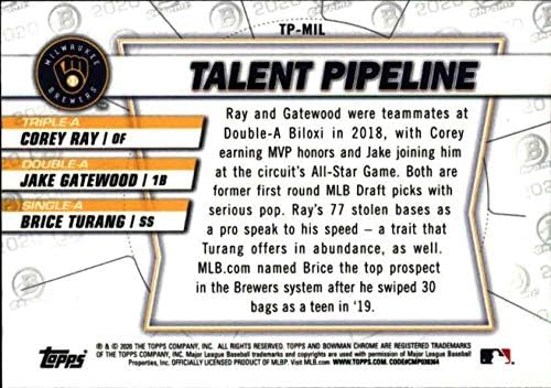 2020 Bowman Chrome Talent Pipeline Trios TP-Mil Corey Ray/Jake Gatewood/Brice Turang Milwaukee