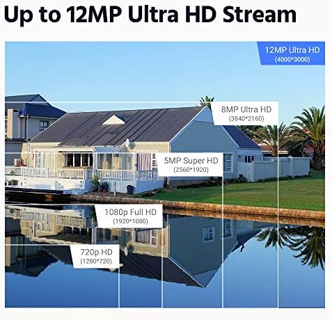 Annke 32 ערוץ 12MP מקליט וידאו ברשת עם 4TB HDD, מערכת מצלמה לאבטחת בית NVR עבודה עם מצלמות IP של