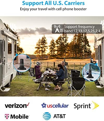 Hiboost RV טלפונים סלולריים בוסטרים ערכת 4G 5G LTE SIGNER BOOR עבור כל המובילים האמריקאים VERIZON AT&T T-MOBILE