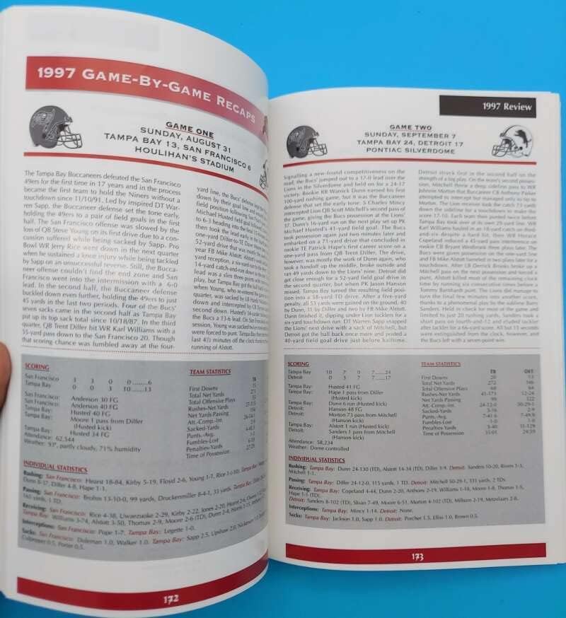 מדריך התקשורת הכדורגל של טמפה מפרץ טמפה מדריך מדיה כדורגל 1998 לשעבר+