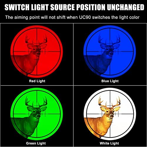 ANEKIM UC90 חדש 4 צבע-ב -1-ב -1 מעגלי זרקור ציר ערכת פנס טורף אור Z הבהירות אור מתכווננת בהירות אחתק