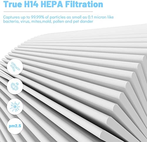 מסנן החלפת HEPA TRUE 4-in-1 H14 מסנן החלפת HEPA, מסיר עשן יעיל גבוה מסיר ריח מסיר אבק מסיר אבק מסנן מסנן מטהר