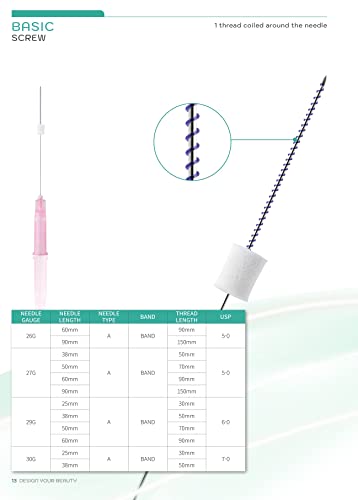 AEXIT סלילי נתב נתב 4 חלילים HSS ישר חותך ישר קצה קצה חיתוך כלי חיתוך 2.5 ממ קצה טיפול וקטעים