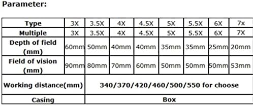 רצועת הצמד עור מחמד של מנדוטה - עופרת כלבים - תוצרת ארהב - ערמונים, 3/4 ב x 6 ft