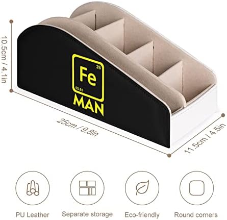 Fe Man-Brien Chemistry Table Table Loxic Control Control Box Control Box