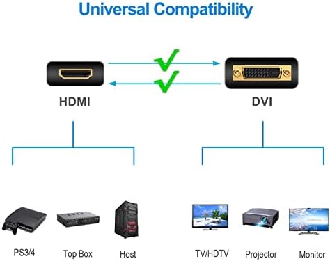 AWADUO HDMI למתאם DVI, DVI זכר ל- HDMI נקבה 90 מעלות מעלה כבל עם ממיר מצופה זהב 1080p תמיכה ב- PS4, תיבת טלוויזיה,