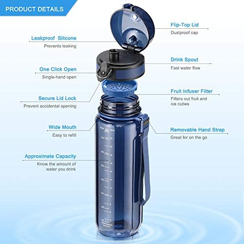 UzSpace לבקבוק מים לשימוש חוזר BPA בחינם 17 גרם 26 גרם 32 גרם טריטן פלסטי