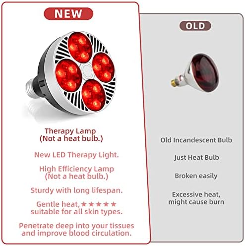 מנורה לטיפול באור אדום 24 LED המשמשת לאור אדום לגוף ופנים עם 660 ננומטר אדום ו -850 ננומטר כמעט אינפרא