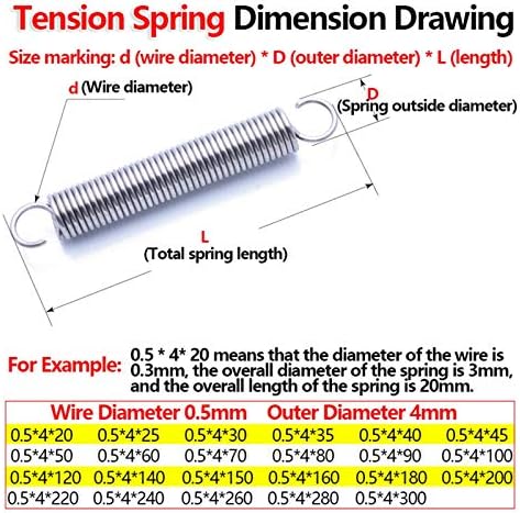 מכונות בנייה תעשייתיות מתח קפיץ הרחבת נירוסטה קפיץ קפיץ אביב קפיץ ציור קפיץ קוטר קפיץ קוטר 0.5 ממ קוטר חיצוני