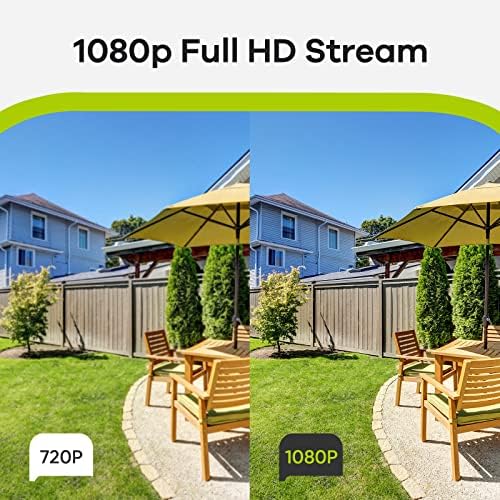 Sannce 1080p מצלמת אבטחה קווית עם ראיית לילה של Exir, IP66 אטום למים למעקב בית חיצוני מקורה