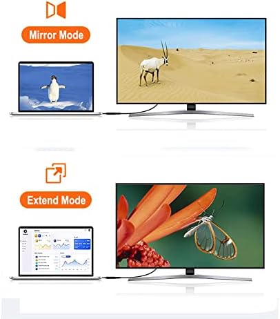 CableCreation פעיל DisplayPort למתאם HDMI, DP למתאם HDMI 4K@60Hz HDR, יציאת תצוגה יחידה-כיוונית 1.4 ל-