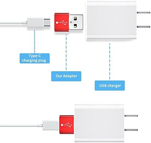 מתאם מתאם Boxwave התואם לניצני סטודיו Beats-USB-A ל- C PortChanger, USB Type-C OTG USB-A המרת נתוני