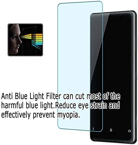 2 מארז אנטי כחול אור מסך מגן סרט, תואם עם אסר טורף 252/252 מ מ 24.5 תצוגת צג מגן זכוכית מחוסמת
