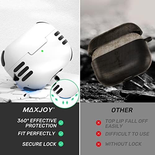 Maxjoy for AirPods Pro Decurepent Case Cover, Airpods Pro 2/Pro Protective Case עם כיסוי אטום הלם עם