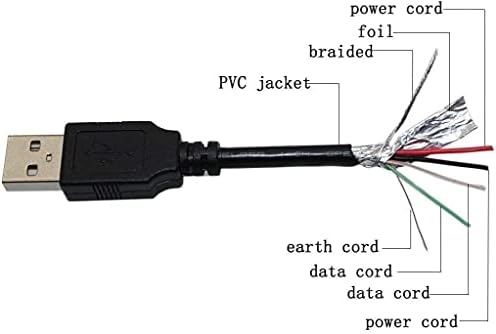 PPJ נתוני USB כבל סינכרון מחשב מחשב נייד לחיבור IRULU AX922 ZY-AX922-2 9 Android 4.2 Allwinner A20 טאבלט