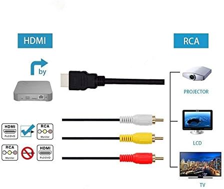 Yubohai hdmi to rca כבל 5ft/1.5m HDMI זכר ל 3-RCA וידאו אודיו AV AV