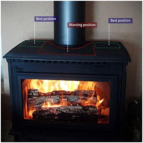 גיוני אח 5 חום מופעל תנור מאוורר יומן עץ צורב אקו ידידותי שקט מאוורר בית יעיל חום הפצה