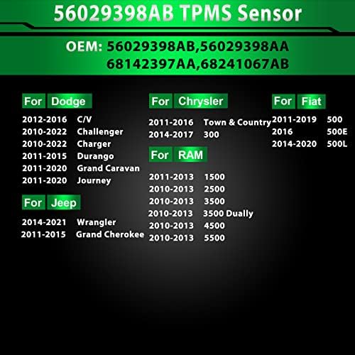 חיישני לחץ צמיגים של Szkaidag 56029398AB עבור:-קרייזלר, חיישן TPMS 433MHz עבור: -jeep, עבור: -dodge, עבור: -ram