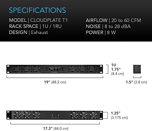 AC Infinity Cloudplate T1, לוח מאוורר Mount Mount 1U, זרימת אוויר פליטה, לקירור AV, קולנוע ביתי,