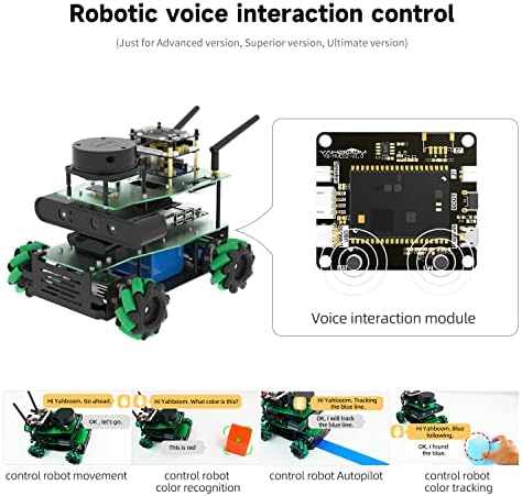 Yahboom Jetson Nano Ros Robot LiDar מיפוי ניווט עומק תמונה 3D Mecanum גלגל Python Pramming Project