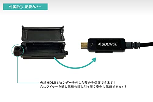 HDMI 2.0 כבל אופטי מופרד 30 מ '
