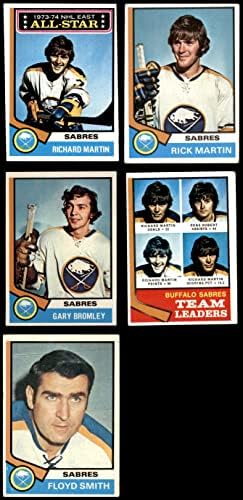 1974-75 Topps Buffalo Sabers ליד צוות סט Buffalo Saber