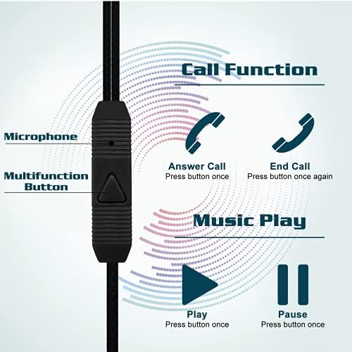 Urbanx R2 קווי אוזניות אוזניות עם מיקרופון למוטולה מוטו G Stylus 5G עם חוט נטול סבך, אוזניות מבודדות