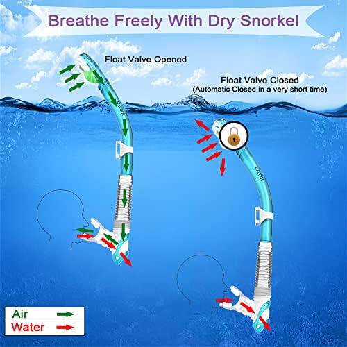 Wacool Professional Snorkeling Snorkel Diving Scuba Scuba סט עם שסתום טיהור זכוכית מצופה נגד ערפל וחתיכת