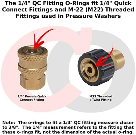 טבעת קפטן O-טבעות מכונת כביסה של לחץ כוח עבור מצמד מהיר של 1/4 אינץ ', FKM בטמפרטורה גבוהה