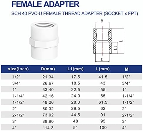 10 יחידות 1/2 לבן נקבה מתאם אבזרי צנרת צימוד עם חוט נשי לוח זמנים 40