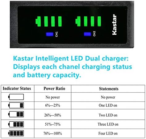 KASTAR LTD2 מטען סוללות USB החלפת SONY HDR-TD30, HDR-XR150, HDR-XR155, HDR-XR160, HDR-XR260, HDR-XR350,