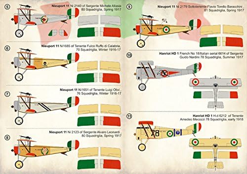 מדבקות ל Nieuport 17 אסים איטלקיים של WW I, חלק 1 1/72 סולם הדפס 72-267