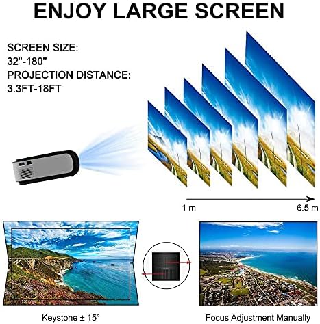 מקרן LED מלא ZGJHFF 2200 לומן קולנוע ביתי USB AV AV SD תואם מקרן טלוויזיה קטן