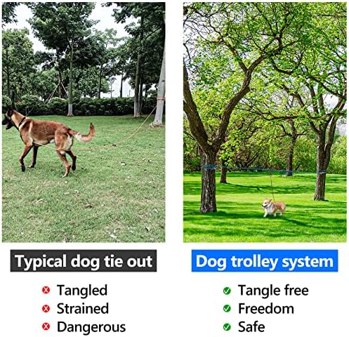 כבל קשירה לכלב Xiaz לקמפינג, מערכת עגלת תקורה ניידת 75ft לכלבים עד 200 קילוגרמים ， עופרת כלבים