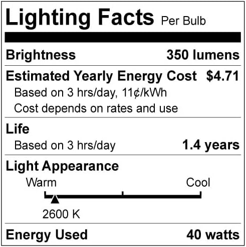 סונלייט 01670-סו ג16.5 נורת גלוב 40 וואט, בסיס מנורה, 120 וולט, שקוף, ליבון, ניתן לעמעום, 1 מארז,