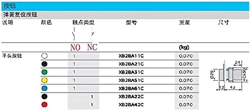 Modband 5pcs/Lot XB2-BA61 כחול-רזן עצמיות סומק כפתור לחצן 1 N/O לחצן שטוח החלף החלף