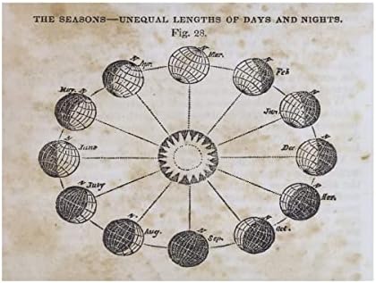 אמנות סימן מסחרי 'גיאוגרפיה של השמיים VII' אמנות קנבס מאת תיק תפוחים פראי