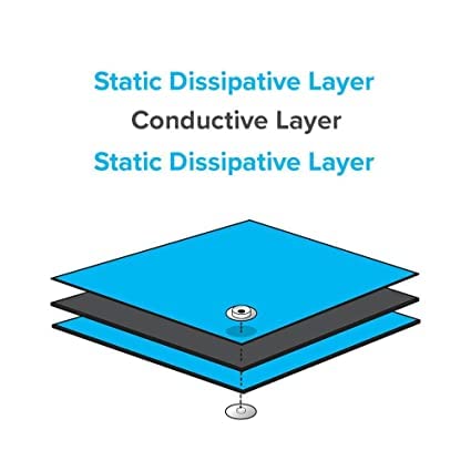 Sky-ESD שולחן בטוח שולחן PVC עובי מחצלת כחולה 2 ממ עם כפתור 4 פינתי עם ערכת כבל הארקה של פס שורש