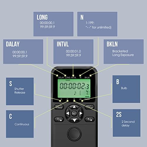 Aodelan Timer Wireless Timer שחרור תריס שלט רחוק לסוני A1 A9 A9M2 A7 A7M2 A7M3 7RM2 A7RM4 A7S