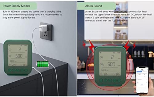 FYDUN דיגיטלי איכות אוויר צג MULTIFUNCUNAL CO2 לחות לחץ טמפרטורת