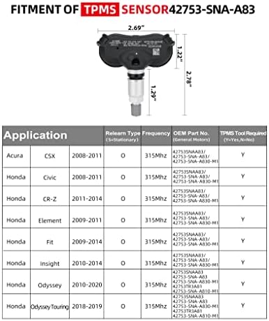 SEINECA 4-PACK 315MHz צמיגים ניטור לחץ חיישן TPM