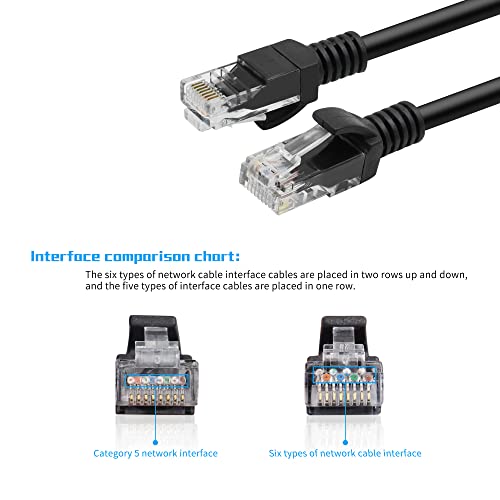 Riieyoca Short Cat5e כבל תיקון אתרנט 0.5ft, נטול RJ45 מחשב LAN כבל רשת לנתב, מודם, מתג, שרת, שחור