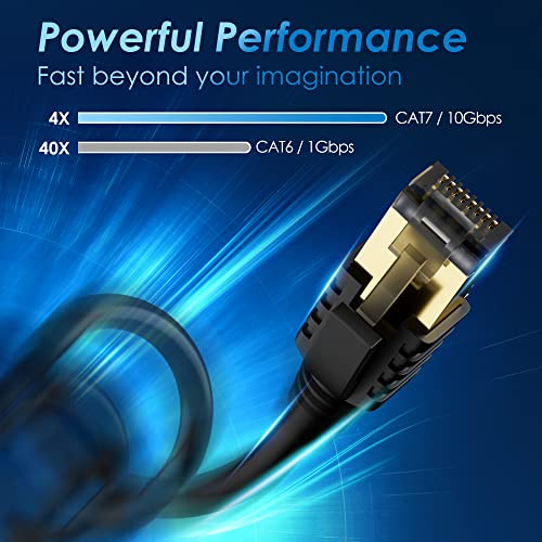 Cat 7 כבל Ethernet 50 רגל, חוט אינטרנט מהיר ארוך, Cat7 RJ45 LAN רשת רשת, כבל תיקון משולש SFTP 10GBPS