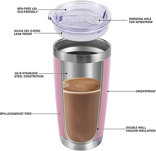 ספל נסיעות Raikou מבודד ספל קפה מפלדת אל חלד עם מכסה, קיר כפול 20 גרם כוס קפה לשימוש חוזר, לבן מצופה