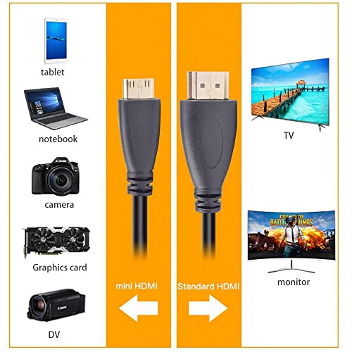 מצלמת Alitutumao לצג טלוויזיה HDMI כבל כבל Canon Camera Mini HDMI לכבל HDMI תואם ל- Canon PowerShot