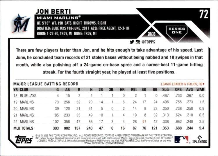 2023 Topps 72 ג'ון ברטי מיאמי מרלינס סדרה 1 כרטיס מסחר בייסבול MLB