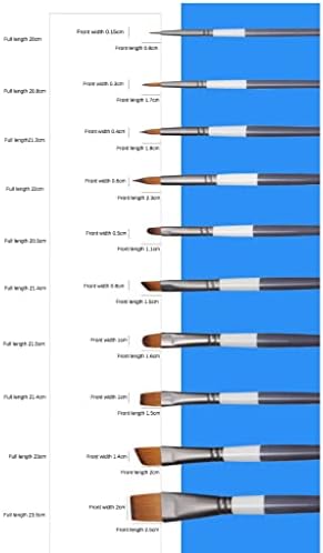 WYKDD 10 חבילה סטודנטית לניילון מברשת שמן כלי צביעת צביעת מים גואש גואש אקרילי מברשות צבע אקריליות