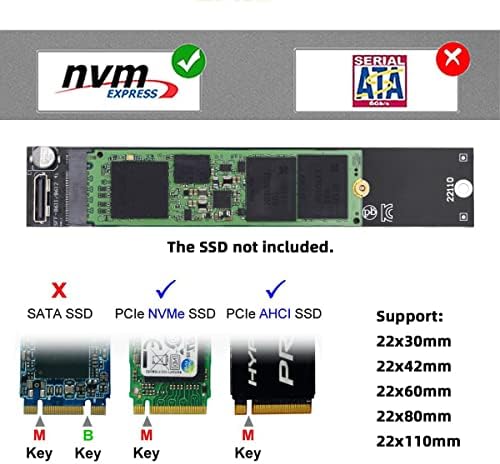 NFHK Oculink SFF-8612 SFF-8611 ל- M.2 Kit NGFF M-KEY ל- NVME PCIE SSD 2280 22110 ממ מתאם Mainboard