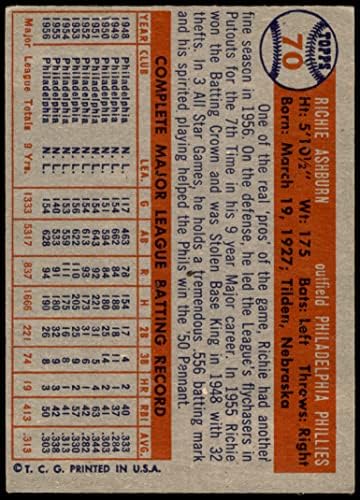 1957 Topps 70 ריצ'י אשברן פילדלפיה פיליס VG/Ex Phillies
